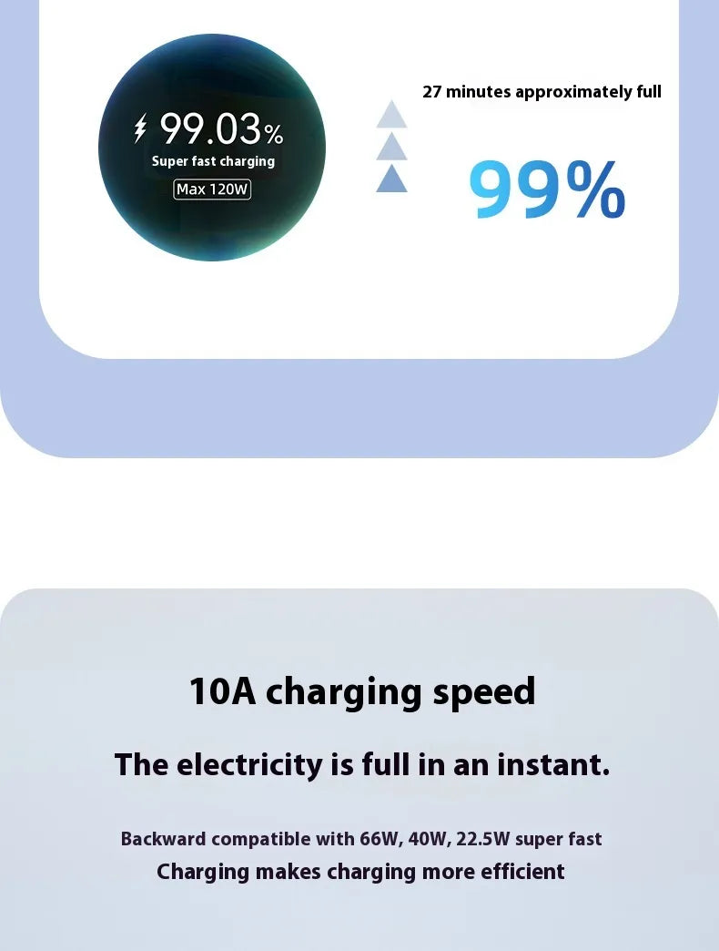 Applicable To Android Universal Super Fast Charge Line